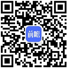 肤品行业市场规模超过1680亿元 法韩日等地区潜在用户需求较大OG网站【功能性护肤品】行业市场规模：2024年全球功能性护(图2)